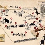 fotka carouselu Carousel